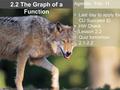 1.A Function and a Point 2.Equation of a line between 2 points 3.A point on the graph of a function 4.Information from a function’s graph 5.Symbols on.