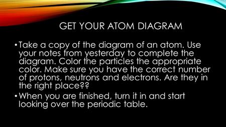 GET YOUR ATOM DIAGRAM Take a copy of the diagram of an atom. Use your notes from yesterday to complete the diagram. Color the particles the appropriate.