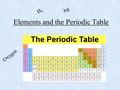 Elements and the Periodic Table H2H2 Ag Oxygen. element: substance that cannot be broken down into simpler substances 26 letters in our alphabet thousands.