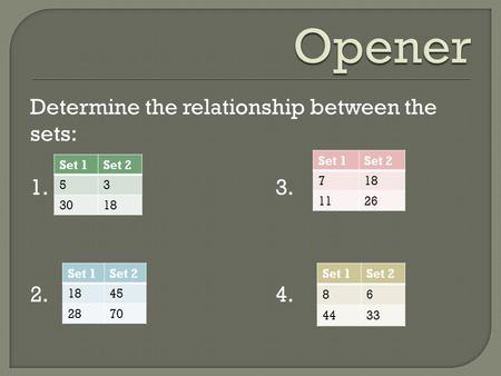 Determine the relationship between the sets: 1. 3. 2. 4. Set 1Set 2 53 3018 Set 1Set 2 1845 2870 Set 1Set 2 718 1126 Set 1Set 2 86 4433.