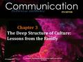 Communication between cultures 8TH EDITION Chapter 3 The Deep Structure of Culture: Lessons from the Family © Cengage 20121 Chapter 3 The Deep Structure.