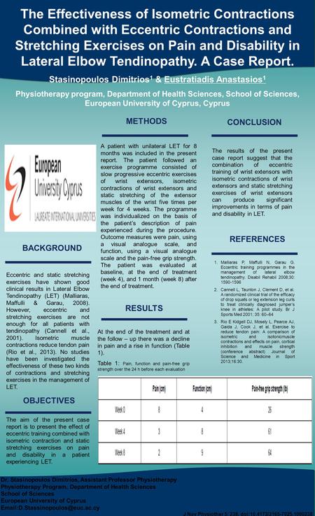 Poster Title Dr. Stasinopoulos Dimitrios, Assistant Professor Physiotherapy Physiotherapy Program, Department of Health Sciences School of Sciences European.