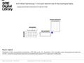 Date of download: 6/25/2016 Copyright © 2016 SPIE. All rights reserved. Prediction of skin characteristics [ceramides: CER, fatty acids: FA, cholesterol: