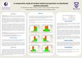 A comparative study of medical student perspectives on distributed medical education M. Tenbergen, M. Holmes, S. Tellier, J. Coulson, J. Ernst, University.