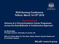 RCN Nursing Conference Telford. March 14-15 th 2016 Presentation: Delivery of a Clinical Academic Career Programme across the East Midlands: A Collaborative.