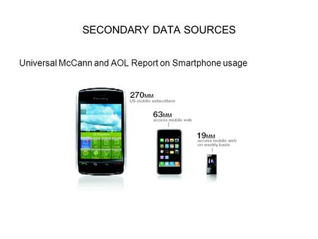 SECONDARY DATA SOURCES Universal McCann and AOL Report on Smartphone usage.