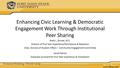 Enhancing Civic Learning & Democratic Engagement Work Through Institutional Peer Sharing Brett L. Bruner, M.S. Director of First Year Experience/Persistence.