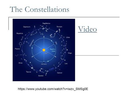 The Constellations VideoVideo https://www.youtube.com/watch?v=iwzv_SMSg0E.