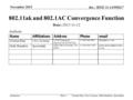 Doc.: IEEE 11-14/0562r7 November 2015 SubmissionSlide 1Norman Finn, Cisco Systems, Mark Hamilton, Spectralink 802.11ak and 802.1AC Convergence Function.