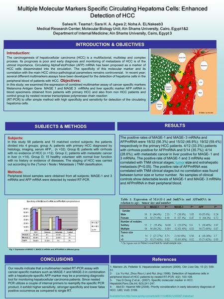 INTRODUCTION & OBJECTIVES Introduction: The carcinogenesis of hepatocellular carcinoma (HCC) is a multifactorial, multistep and complex process. Its prognosis.