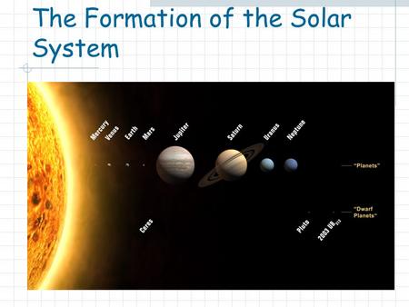 The Formation of the Solar System. The Nebular Hypothesis The Solar System formed ~ 4.6 billion years ago Evidence from:  meteorites (4.5-4.6 billion.