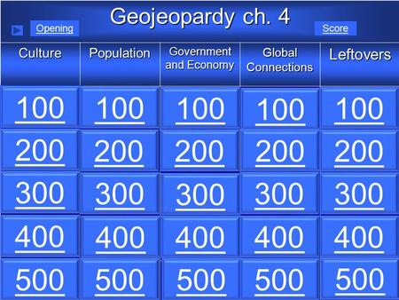 Geojeopardy ch. 4 CulturePopulation Government and Economy Global Connections Leftovers 100 200 300 400 500 Score Opening.