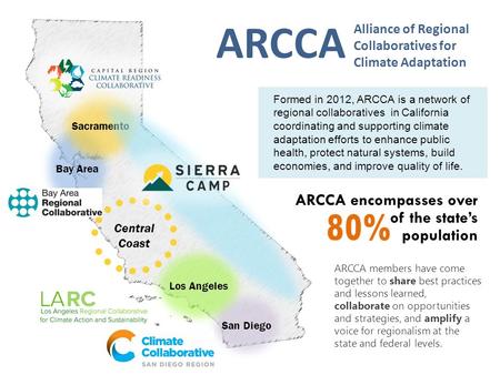 Formed in 2012, ARCCA is a network of regional collaboratives in California coordinating and supporting climate adaptation efforts to enhance public health,