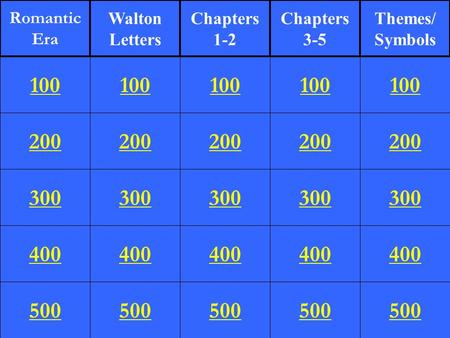 200 300 400 500 100 200 300 400 500 100 200 300 400 500 100 200 300 400 500 100 200 300 400 500 100 Romantic Era Walton Letters Chapters 1-2 Chapters 3-5.