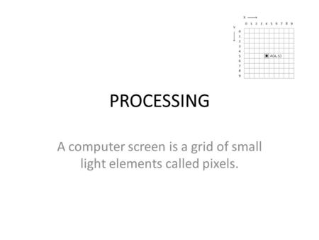 PROCESSING A computer screen is a grid of small light elements called pixels.