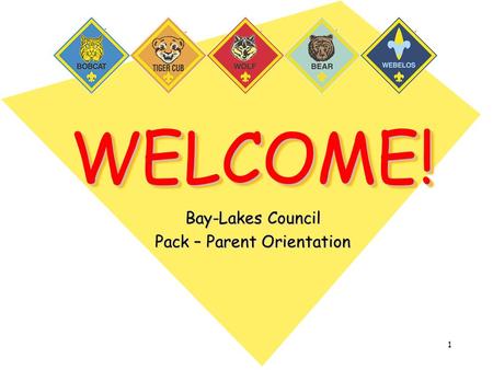 1 WELCOME!WELCOME! Bay-Lakes Council Pack – Parent Orientation.