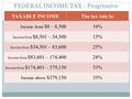 FEDERAL INCOME TAX - Progressive TAXABLE INCOMEThe tax rate is: Income from $0 – 8,50010% Income from $8,501 – 34,50015% Income from $34,501 – 83,60025%