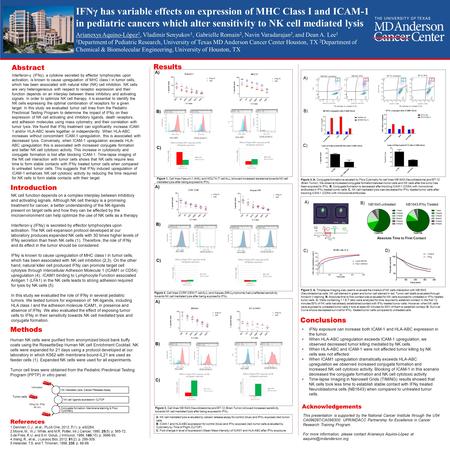 Interferon-γ (IFNγ), a cytokine secreted by effector lymphocytes upon activation, is known to cause upregulation of MHC class I in tumor cells, which has.