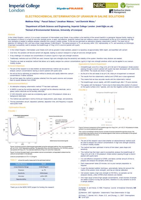 ELECTROCHEMICAL DETERMINATION OF URANIUM IN SALINE SOLUTIONS Matthew Kirby, 1 Pascal Salaun, 2 Jonathan Watson, 1 and Dominik Weiss. 1 1 Department of.