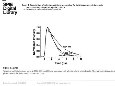 Date of download: 6/25/2016 Copyright © 2016 SPIE. All rights reserved. Temporal profiles of a laser pulse at 1064, 532, and 355nm measured with a 1-ns.