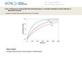 Date of download: 6/25/2016 Copyright © ASME. All rights reserved. From: Potassium Ion Sensing With Nanowire Electrodes on a Flexible Substrate for Early.