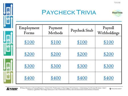 7.13.2.G2 © Family Economics & Financial Education – October 2010– The Essentials to Take Charge of Your Finances – Understanding Your Paycheck Essentials.