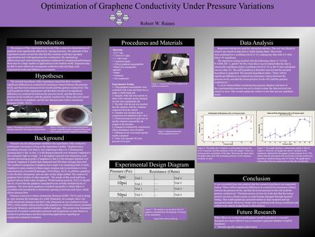 Optimization of Graphene Conductivity Under Pressure Variations Robert W. Raines Introduction The purpose of this experiment was to see if the conductive.