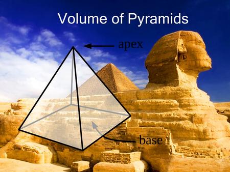 Volume of Pyramids. What is a Pyramid? Click here for 3D Interative Model! A pyramid has the following features One of the faces is a polygon base. The.