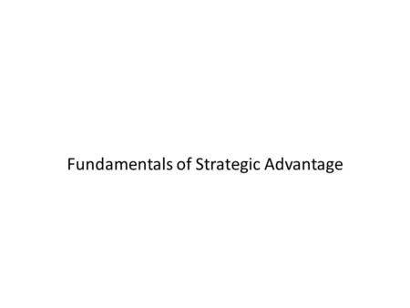 Fundamentals of Strategic Advantage. The Strategic Cube Customer Power Supplier Power Present Competitors Potential Competitors Substitute Products COMPETITIVE.