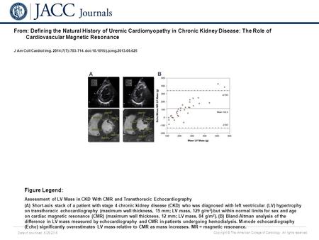 Date of download: 6/25/2016 Copyright © The American College of Cardiology. All rights reserved. From: Defining the Natural History of Uremic Cardiomyopathy.