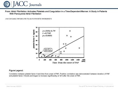 Date of download: 6/25/2016 Copyright © The American College of Cardiology. All rights reserved. From: Atrial Fibrillation Activates Platelets and Coagulation.