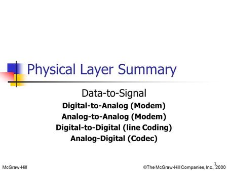 McGraw-Hill©The McGraw-Hill Companies, Inc., 2000 Physical Layer Summary Data-to-Signal Digital-to-Analog (Modem) Analog-to-Analog (Modem) Digital-to-Digital.