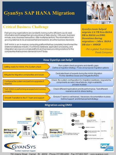 Critical Business Challenge 702 Adams Street · Carmel · IN · 46032 · Phone 317-580-4200 · Fax 317-663-1027 · www.gyansys.com GyanSys team helped migrate.