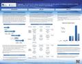 Capstone: Identifying the impact of advisor review on the quality of student scholarly writing Colleen Burnham MBA, Caroline Alper MD, Melissa A. Fischer.