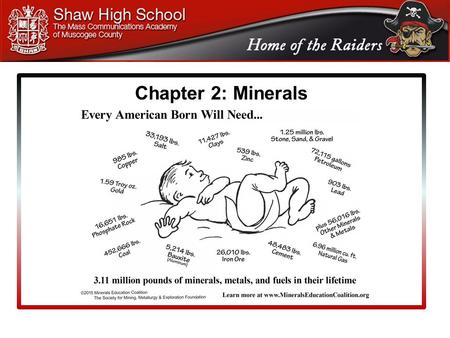 Chapter 2: Minerals #1: Simply add all scores and divide by the number of grades to determine the overall percentage/GPA 95 + 90 + 85 + 80 + 70 + 0 = 420.