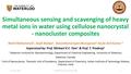 Simultaneous sensing and scavenging of heavy metal ions in water using cellulose nanocrystal - nanocluster composites Nishil Mohammed 1, Avijit Baidya.