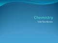 Unit Test Review. Test Will Cover Chapter 5 Physical & chemical properties/changes Periodic table Groups, reactivity, etc. Atoms and ions Ionic compounds.