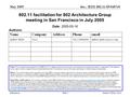 Doc.: IEEE 802.11-05/0407r0 Submission May 2005 Andrew Myles, CiscoSlide 1 802.11 facilitation for 802 Architecture Group meeting in San Francisco in July.