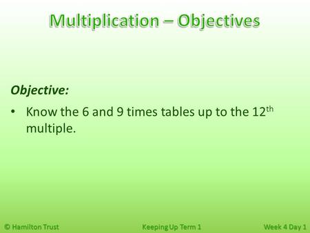 © Hamilton Trust Keeping Up Term 1 Week 4 Day 1 Objective: Know the 6 and 9 times tables up to the 12 th multiple.