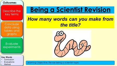 Conclude data using tables and graphs Evaluate experiments Outcomes Describe the key terms Key Words Conclusion Evaluations Method Learning Objective: