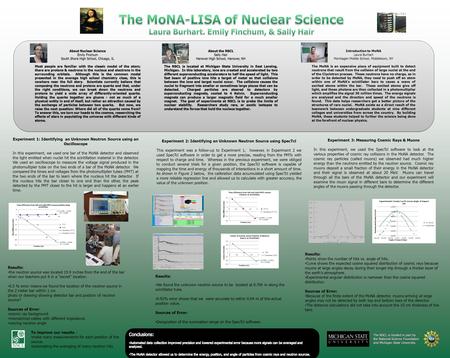 The NSCL is funded in part by the National Science Foundation and Michigan State University. Results: the neutron source was located 19.9 inches from the.