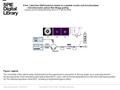 Date of download: 6/26/2016 Copyright © 2016 SPIE. All rights reserved. The schematic of the optical setup implemented for the experiment is presented.