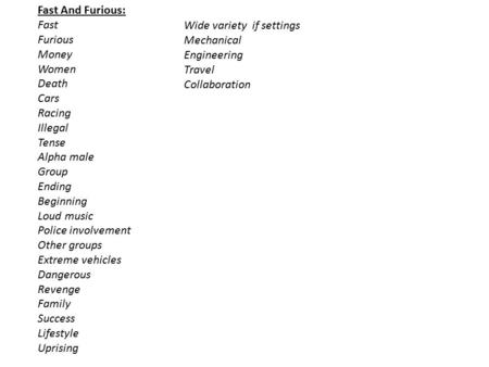 Fast And Furious: Fast Furious Money Women Death Cars Racing Illegal Tense Alpha male Group Ending Beginning Loud music Police involvement Other groups.
