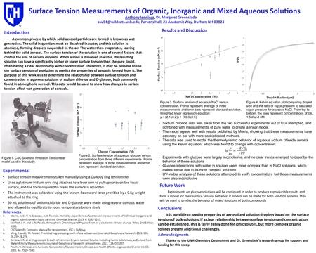 Surface Tension Measurements of Organic, Inorganic and Mixed Aqueous Solutions Acknowledgments Thanks to the UNH Chemistry Department and Dr. Greenslade’s.