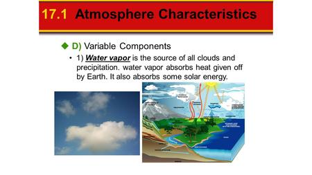 17.1 Atmosphere Characteristics  D) Variable Components Water vapor 1) Water vapor is the source of all clouds and precipitation. water vapor absorbs.