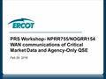 PRS Workshop- NPRR755/NOGRR154 WAN communications of Critical Market Data and Agency-Only QSE Feb 29, 2016.