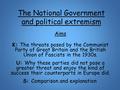 The National Government and political extremism Aims K: The threats posed by the Communist Party of Great Britain and the British Union of Fascists in.