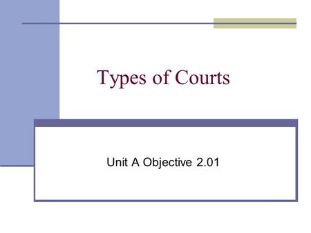 Types of Courts Unit A Objective 2.01. 2 Dual Court System Federal Court System State Court System.