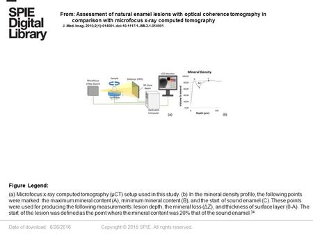 Date of download: 6/26/2016 Copyright © 2016 SPIE. All rights reserved. (a) Microfocus x-ray computed tomography (μCT) setup used in this study. (b) In.