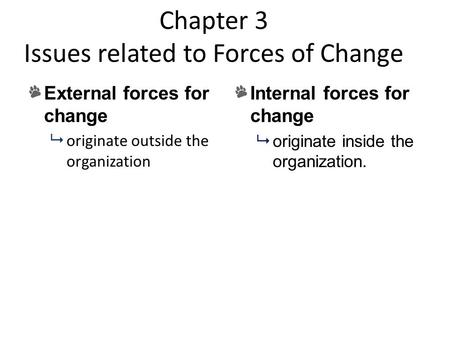 Chapter 3 Issues related to Forces of Change